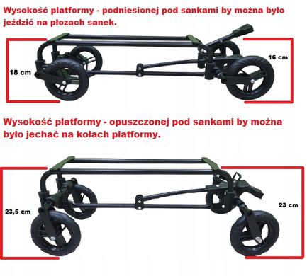 Платформа на колесах для санчат